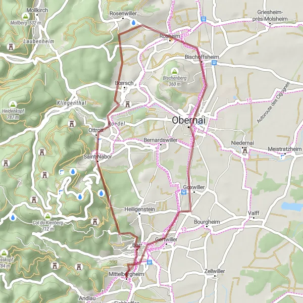 Map miniature of "Hills and Valleys: Gravel Cycling Adventure" cycling inspiration in Alsace, France. Generated by Tarmacs.app cycling route planner
