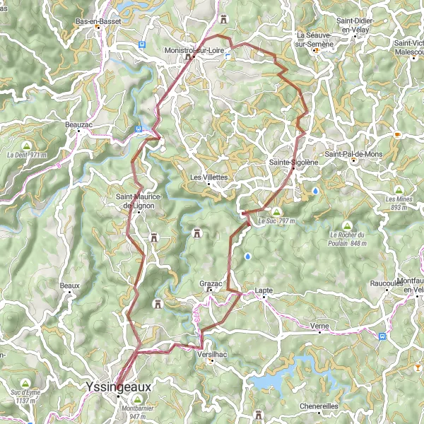 Miniature de la carte de l'inspiration cycliste "Les collines et les sucres" dans la Auvergne, France. Générée par le planificateur d'itinéraire cycliste Tarmacs.app