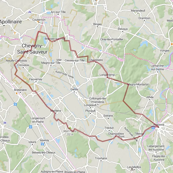 Miniature de la carte de l'inspiration cycliste "Le Tour des Chemins de Terre" dans la Bourgogne, France. Générée par le planificateur d'itinéraire cycliste Tarmacs.app