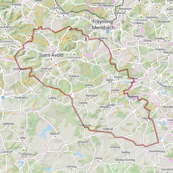 Miniature de la carte de l'inspiration cycliste "Escapade vers Folschviller" dans la Lorraine, France. Générée par le planificateur d'itinéraire cycliste Tarmacs.app
