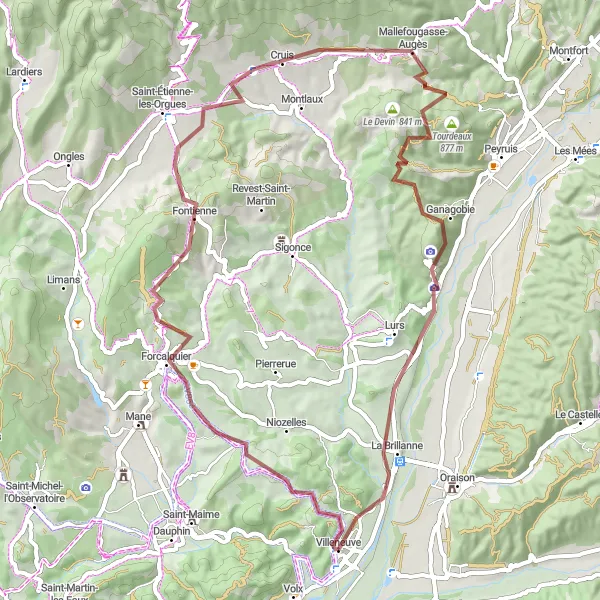 Zemljevid v pomanjšavi "Gorska gravel dogodivščina čez Provanso" kolesarske inspiracije v Provence-Alpes-Côte d’Azur, France. Generirano z načrtovalcem kolesarskih poti Tarmacs.app