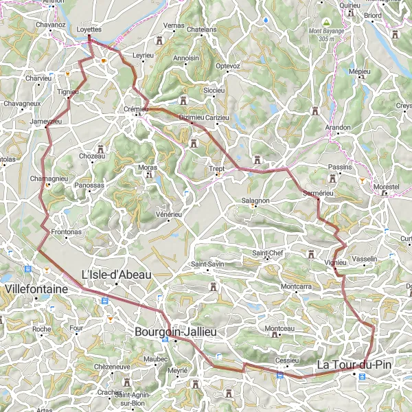 Miniatua del mapa de inspiración ciclista "Ruta de Grava de Loyettes" en Rhône-Alpes, France. Generado por Tarmacs.app planificador de rutas ciclistas