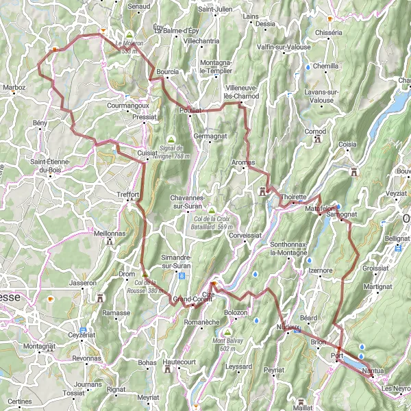 Miniature de la carte de l'inspiration cycliste "Explorer les Monts Jura en Gravel" dans la Rhône-Alpes, France. Générée par le planificateur d'itinéraire cycliste Tarmacs.app