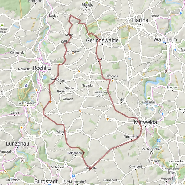 Map miniature of "Nöbeln Gravel Loop" cycling inspiration in Chemnitz, Germany. Generated by Tarmacs.app cycling route planner