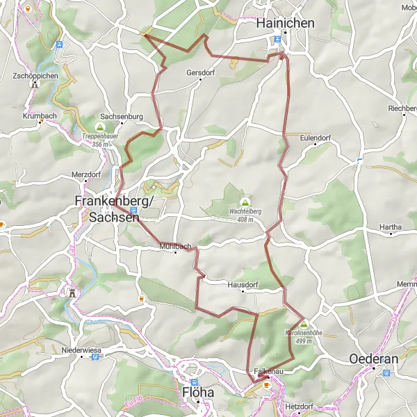 Map miniature of "Gravel Adventure in Falkenau" cycling inspiration in Chemnitz, Germany. Generated by Tarmacs.app cycling route planner