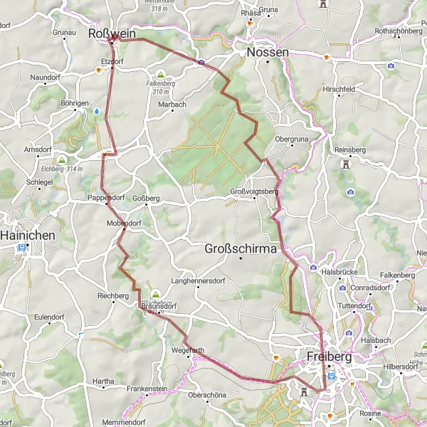 Karten-Miniaturansicht der Radinspiration "Natur pur rund um Roßwein" in Chemnitz, Germany. Erstellt vom Tarmacs.app-Routenplaner für Radtouren