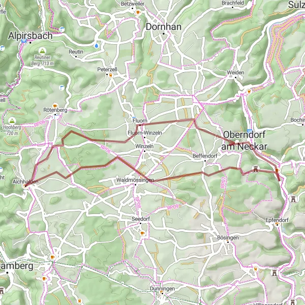 Karten-Miniaturansicht der Radinspiration "Kurze Gravel-Tour um Aichhalden" in Freiburg, Germany. Erstellt vom Tarmacs.app-Routenplaner für Radtouren
