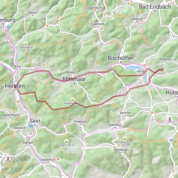 Karten-Miniaturansicht der Radinspiration "Gravel-Tour zu historischen Höhepunkten" in Gießen, Germany. Erstellt vom Tarmacs.app-Routenplaner für Radtouren