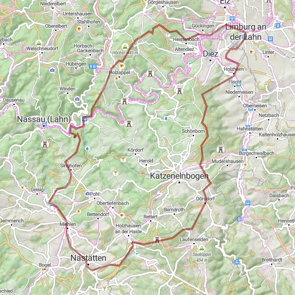 Map miniature of "Cascading Rivers" cycling inspiration in Gießen, Germany. Generated by Tarmacs.app cycling route planner