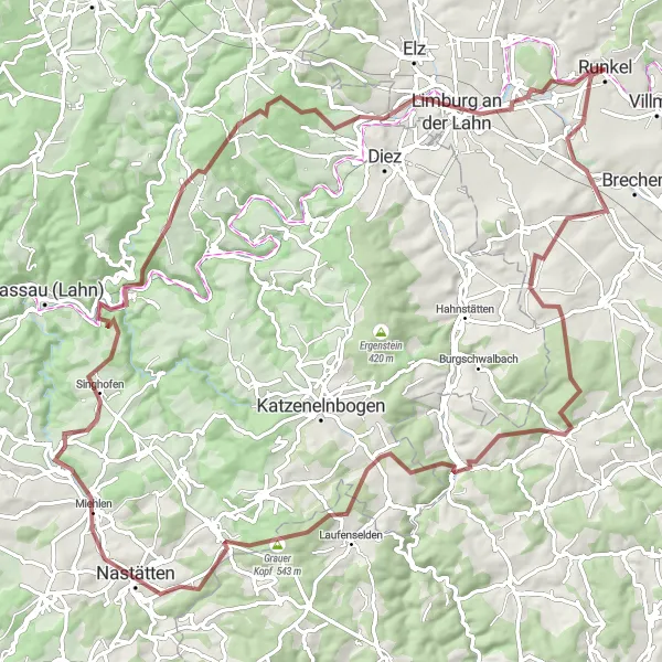 Map miniature of "The History and Nature Trail" cycling inspiration in Gießen, Germany. Generated by Tarmacs.app cycling route planner