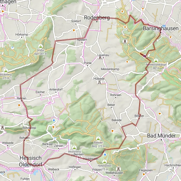 Karten-Miniaturansicht der Radinspiration "Panorama Tour durch Weserbergland" in Hannover, Germany. Erstellt vom Tarmacs.app-Routenplaner für Radtouren