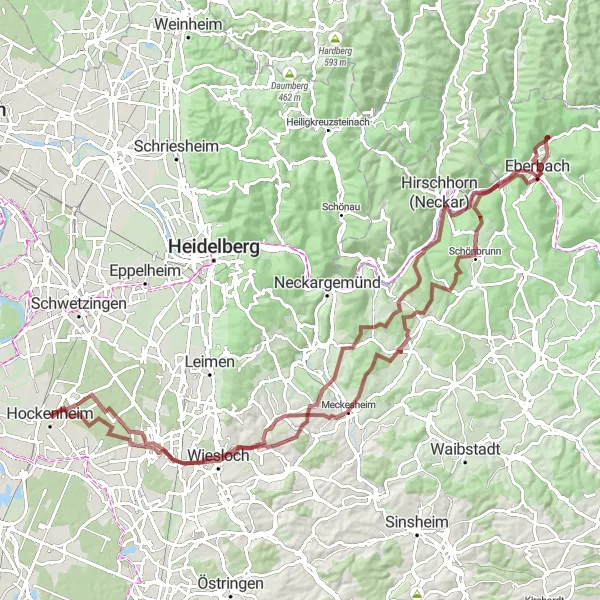 Map miniature of "Hockenheim to Baiertal Gravel Tour" cycling inspiration in Karlsruhe, Germany. Generated by Tarmacs.app cycling route planner