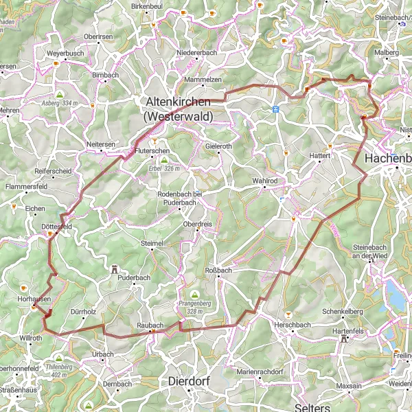 Karten-Miniaturansicht der Radinspiration "Gravel-Tour durch das Grenzbachtal und entlang des Aßbergs" in Koblenz, Germany. Erstellt vom Tarmacs.app-Routenplaner für Radtouren