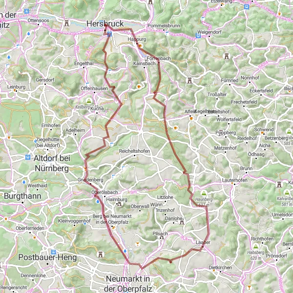Map miniature of "Happurg and Hohler Fels Adventure" cycling inspiration in Mittelfranken, Germany. Generated by Tarmacs.app cycling route planner