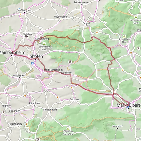 Map miniature of "Markt Einersheim - Ganshügel - Sandberg - Wüstenfelden - Enzlarberg - Markt Bibart Gravel Cycling Route" cycling inspiration in Mittelfranken, Germany. Generated by Tarmacs.app cycling route planner