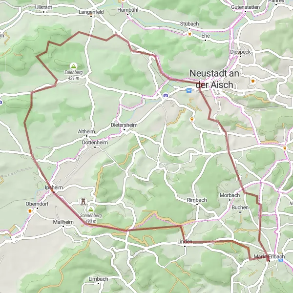 Karten-Miniaturansicht der Radinspiration "Rund um Neustadt an der Aisch" in Mittelfranken, Germany. Erstellt vom Tarmacs.app-Routenplaner für Radtouren