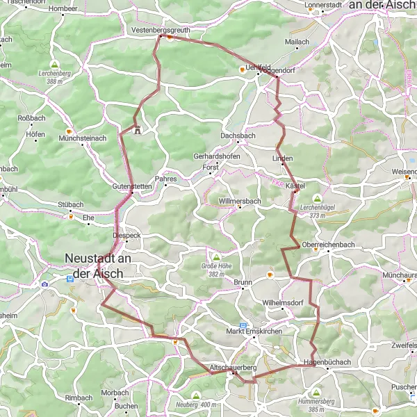 Map miniature of "The Uehlfeld Adventure" cycling inspiration in Mittelfranken, Germany. Generated by Tarmacs.app cycling route planner