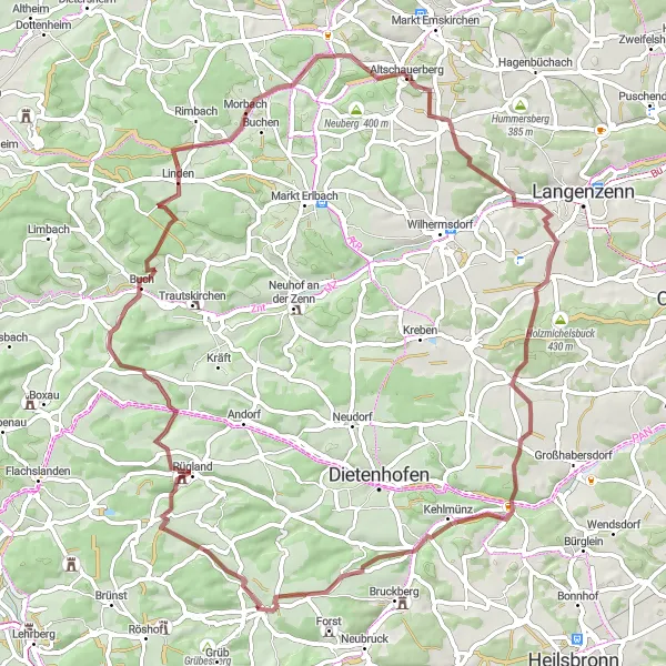 Karten-Miniaturansicht der Radinspiration "Entdeckungsreise durch idyllische Dörfer" in Mittelfranken, Germany. Erstellt vom Tarmacs.app-Routenplaner für Radtouren