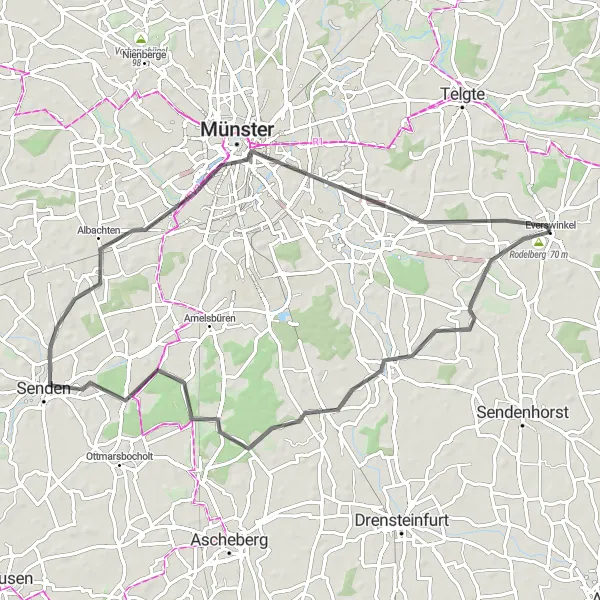 Map miniature of "Nature and History: Tranquil Loop through Albersloh" cycling inspiration in Münster, Germany. Generated by Tarmacs.app cycling route planner