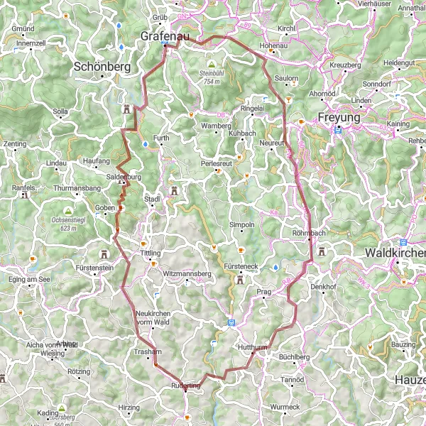 Map miniature of "Gravel Adventure in Lower Bavaria" cycling inspiration in Niederbayern, Germany. Generated by Tarmacs.app cycling route planner