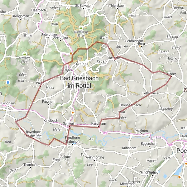 Map miniature of "Gravel Tettenweis Loop" cycling inspiration in Niederbayern, Germany. Generated by Tarmacs.app cycling route planner