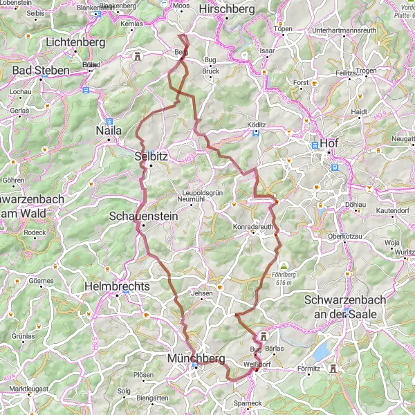 Map miniature of "The Gravel Adrenaline" cycling inspiration in Oberfranken, Germany. Generated by Tarmacs.app cycling route planner