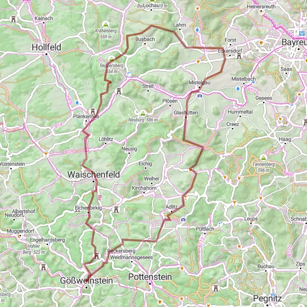 Map miniature of "Charming Gravel Adventure around Gößweinstein" cycling inspiration in Oberfranken, Germany. Generated by Tarmacs.app cycling route planner