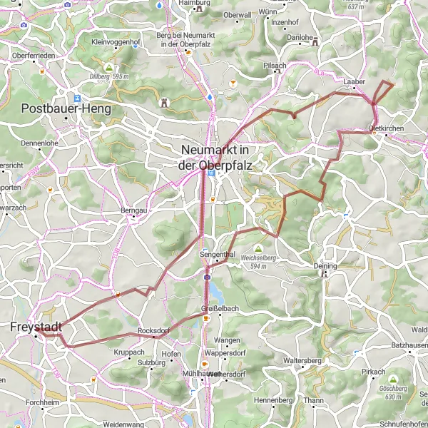 Karten-Miniaturansicht der Radinspiration "Historische Route durch die Oberpfalz" in Oberpfalz, Germany. Erstellt vom Tarmacs.app-Routenplaner für Radtouren