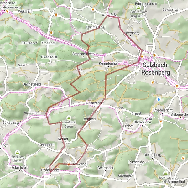 Karten-Miniaturansicht der Radinspiration "Kurzstrecke für Naturfreunde" in Oberpfalz, Germany. Erstellt vom Tarmacs.app-Routenplaner für Radtouren