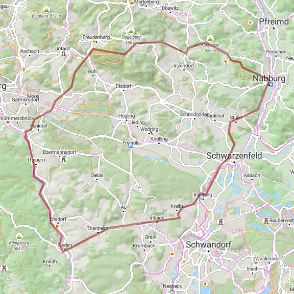 Karten-Miniaturansicht der Radinspiration "Einführung in die Juradistl-Landschaft" in Oberpfalz, Germany. Erstellt vom Tarmacs.app-Routenplaner für Radtouren