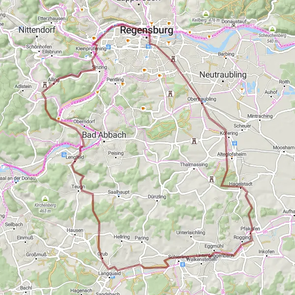 Map miniature of "Scenic Ride Around Pfakofen" cycling inspiration in Oberpfalz, Germany. Generated by Tarmacs.app cycling route planner