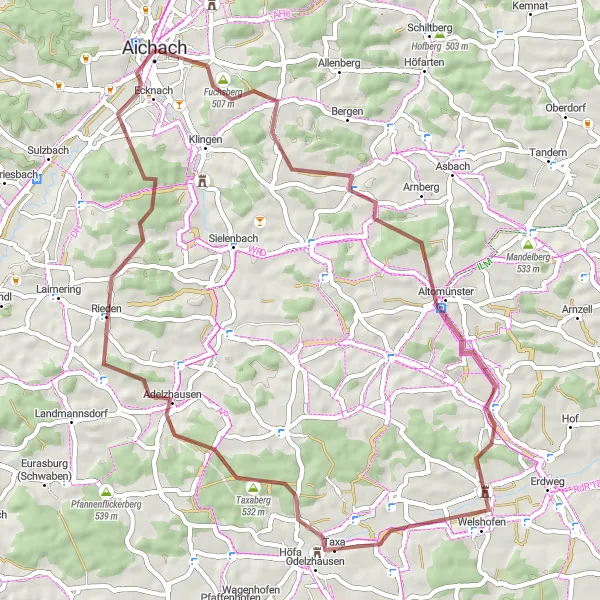 Map miniature of "Fuchsberg and Thalhausen Gravel Loop" cycling inspiration in Schwaben, Germany. Generated by Tarmacs.app cycling route planner