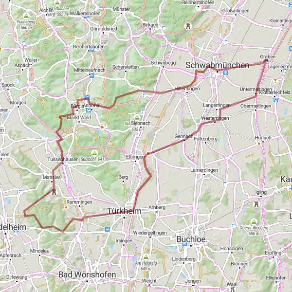Karten-Miniaturansicht der Radinspiration "Gravel-Tour durch Tussenhausen" in Schwaben, Germany. Erstellt vom Tarmacs.app-Routenplaner für Radtouren