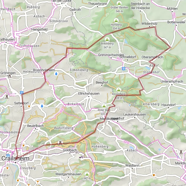 Map miniature of "Burg Schönebürg Loop" cycling inspiration in Stuttgart, Germany. Generated by Tarmacs.app cycling route planner