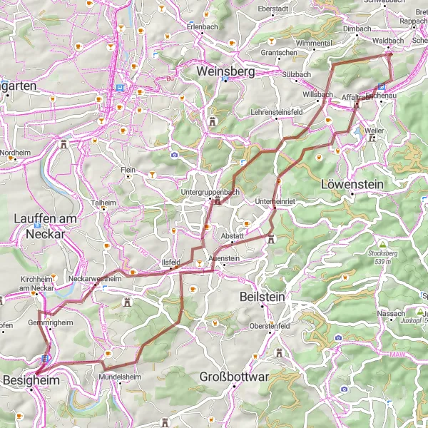 Karten-Miniaturansicht der Radinspiration "Gravel-Abenteuer durch malerische Landschaften" in Stuttgart, Germany. Erstellt vom Tarmacs.app-Routenplaner für Radtouren