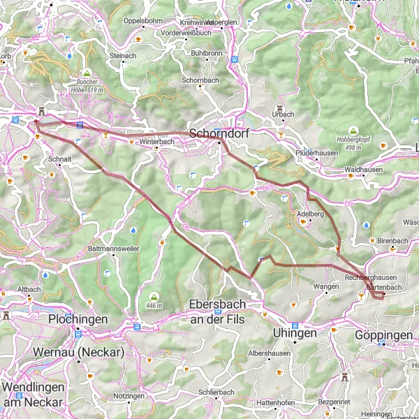 Karten-Miniaturansicht der Radinspiration "Gravel-Radtour Göppingen - Aussichtsturm "Luftikus"" in Stuttgart, Germany. Erstellt vom Tarmacs.app-Routenplaner für Radtouren