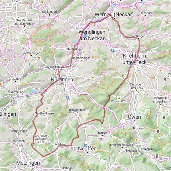 Karten-Miniaturansicht der Radinspiration "Graveltour um Kirchheim unter Teck und Steinenberg" in Stuttgart, Germany. Erstellt vom Tarmacs.app-Routenplaner für Radtouren