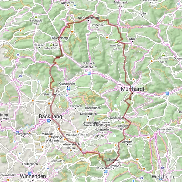 Map miniature of "Exploring Backnang and Althütte Gravel Loop" cycling inspiration in Stuttgart, Germany. Generated by Tarmacs.app cycling route planner