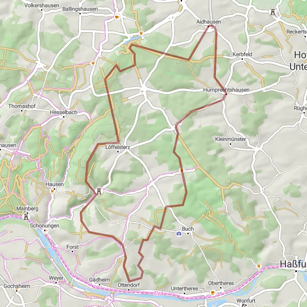 Map miniature of "Rednershof Gravel Ride" cycling inspiration in Unterfranken, Germany. Generated by Tarmacs.app cycling route planner