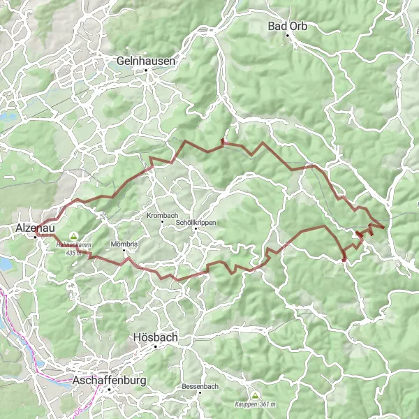 Map miniature of "Heidkopf and Heinrichsthal Gravel Route" cycling inspiration in Unterfranken, Germany. Generated by Tarmacs.app cycling route planner