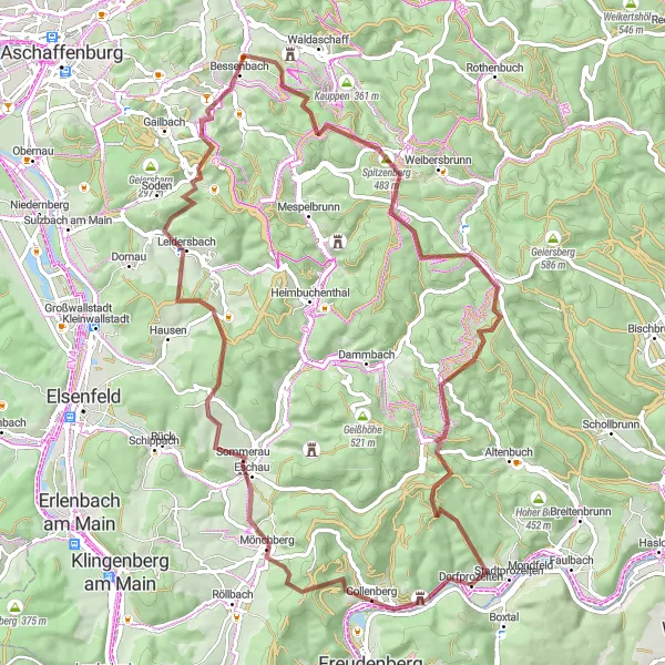 Map miniature of "Challenging Gravel Adventure from Dorfprozelten" cycling inspiration in Unterfranken, Germany. Generated by Tarmacs.app cycling route planner