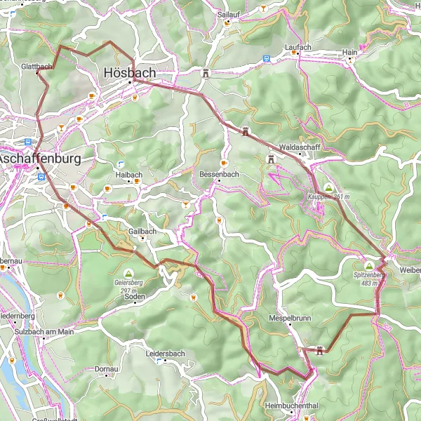 Map miniature of "Hösbach to Schloss Johannisburg Gravel Cycling Route" cycling inspiration in Unterfranken, Germany. Generated by Tarmacs.app cycling route planner