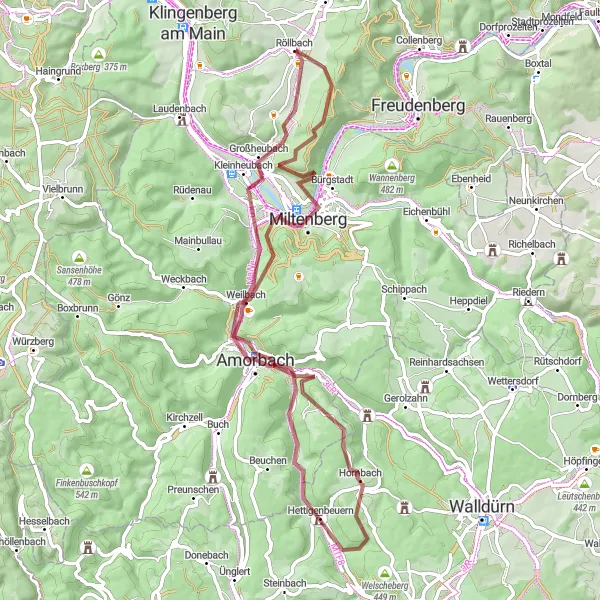 Map miniature of "Rejuvenating Scenic Gravel Route" cycling inspiration in Unterfranken, Germany. Generated by Tarmacs.app cycling route planner