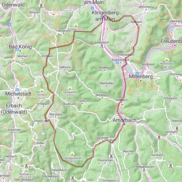 Map miniature of "Rural Gravel Escape" cycling inspiration in Unterfranken, Germany. Generated by Tarmacs.app cycling route planner