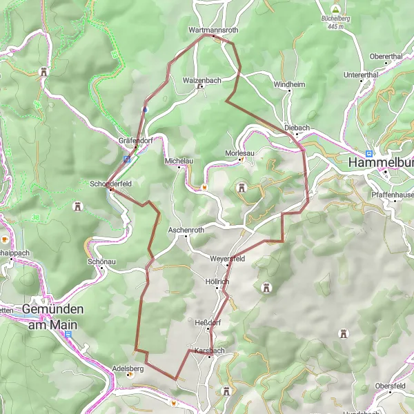 Map miniature of "Obereschenbach - Geißberg - Karsbach - Gumenberg - Gräfendorf" cycling inspiration in Unterfranken, Germany. Generated by Tarmacs.app cycling route planner