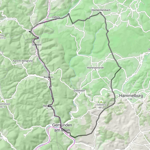 Map miniature of "Main Valley Scenic Tour" cycling inspiration in Unterfranken, Germany. Generated by Tarmacs.app cycling route planner