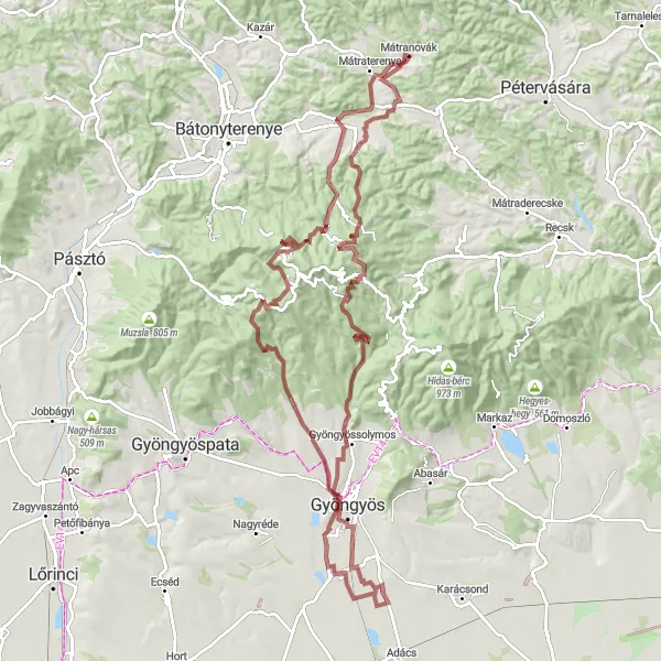 Map miniature of "The Ultimate Gravel Experience: Mátranovák and Beyond" cycling inspiration in Észak-Magyarország, Hungary. Generated by Tarmacs.app cycling route planner