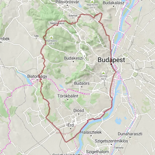 Map miniature of "The Gravel Grand Loop" cycling inspiration in Pest, Hungary. Generated by Tarmacs.app cycling route planner