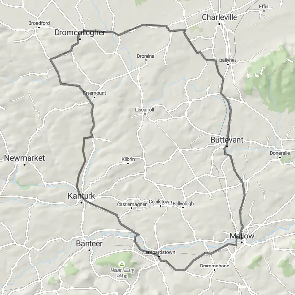 Map miniature of "Lombardstown, Kanturk Castle, Buttevant, Mallow Loop" cycling inspiration in Southern, Ireland. Generated by Tarmacs.app cycling route planner