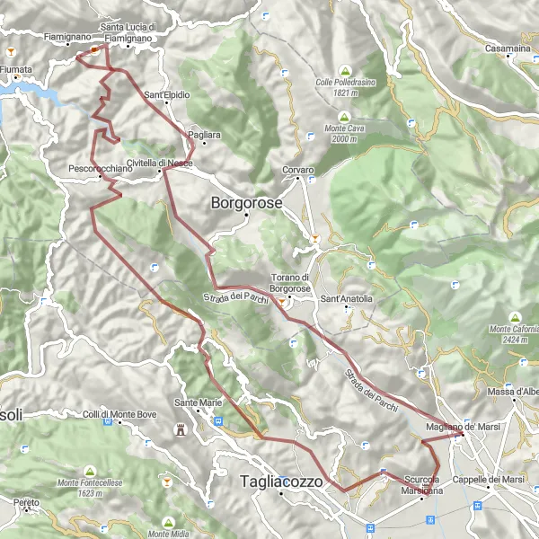 Map miniature of "Gravel Cycling Route - Magliano De'Marsi to Scurcola Marsicana via Monte Rosa" cycling inspiration in Abruzzo, Italy. Generated by Tarmacs.app cycling route planner